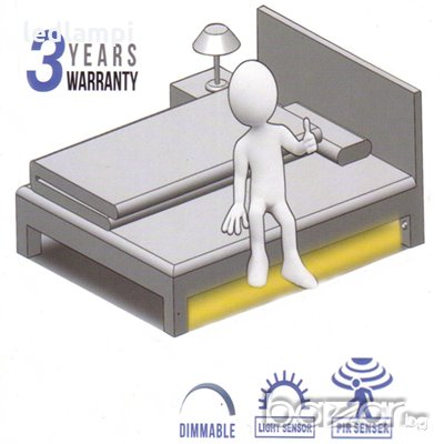 LED Система За Спалня С Единичен Сензор