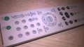 sony dvd remote-внос швеицария, снимка 10