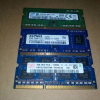 RAM памети за лаптоп