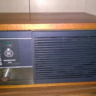 Bang & Olufsen Beomaster 900-stereo receiver-made in denmark, снимка 13 - Ресийвъри, усилватели, смесителни пултове - 8935846