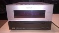 sony-cd/usb/tuner/aux-внос швеицария, снимка 3