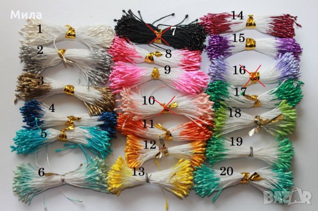 Островърхи тичинки