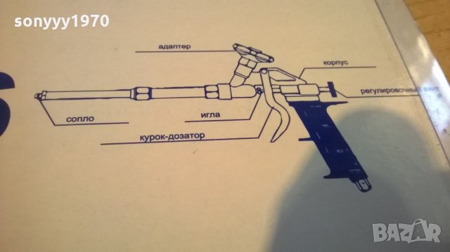 Пистолет за пяна-нов, снимка 14 - Други инструменти - 24032932