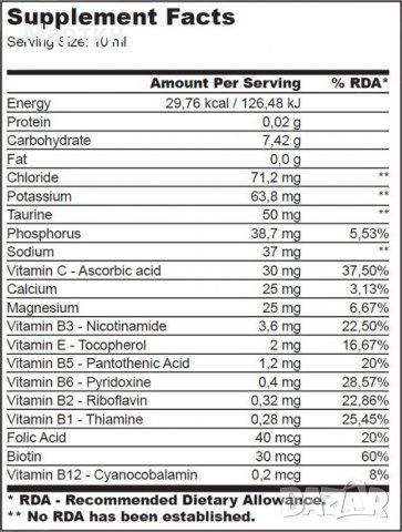 BIOTECH USA Multi Hypotonic Drink 1000 ml., снимка 2 - Хранителни добавки - 23075849
