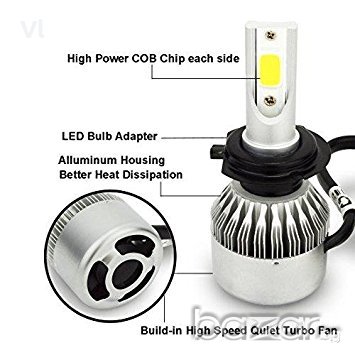 LED Диодни Крушки H1, H7 -72W цена за комплект 2бр, снимка 1 - Аксесоари и консумативи - 20622474