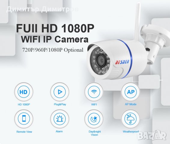 Охранителна камера WIFI IP Camera за външно инсталиране , снимка 1 - IP камери - 25084967