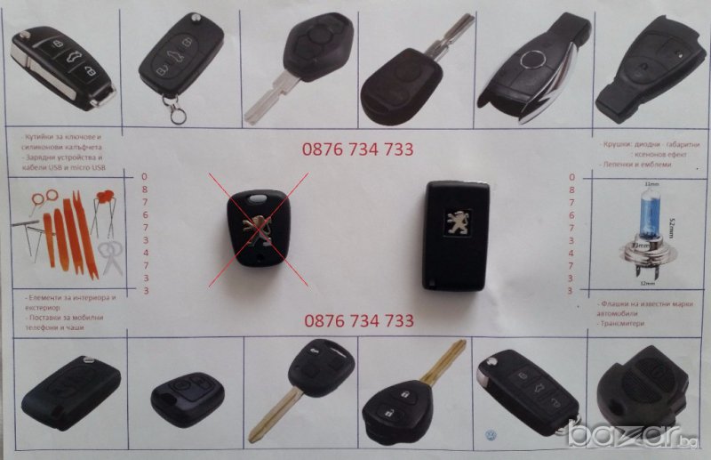 Модифицираща Кутийка за ПЕЖО 307!, снимка 1