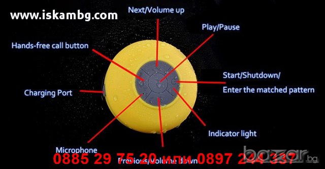 Водоустойчива Bluetooth тонколона за баня - код 1071, снимка 4 - Слушалки и портативни колонки - 12254340