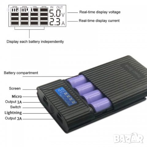 POWER BANK 3в1 +зарядно+мощен фенер, снимка 1 - Външни батерии - 23970883