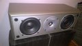 eltax-atomic-center-4/8ohm100/60watt-danish loudsp.внос швеицария, снимка 6