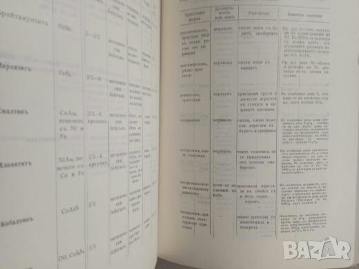 Продавам книга "Ръководство за определяне на минералите ", снимка 6 - Специализирана литература - 22011533