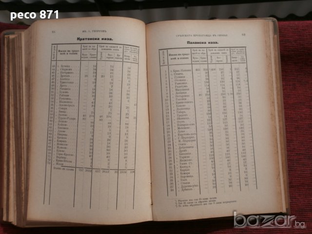 Списания"Български преглед"1896г., снимка 12 - Списания и комикси - 15781148
