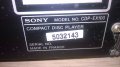 Sony st-ex100-tuner+sony cdp-ex100-cd-2бр-внос швеицария, снимка 10
