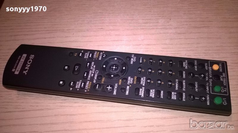 поръчано-Sony rm-adu008 av system remote-внос швеицария, снимка 1