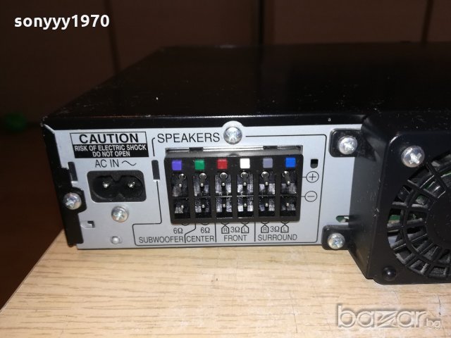 panasonic blu-ray disc/usb/sd card/hdmi/lan-receiver, снимка 17 - Ресийвъри, усилватели, смесителни пултове - 21288244