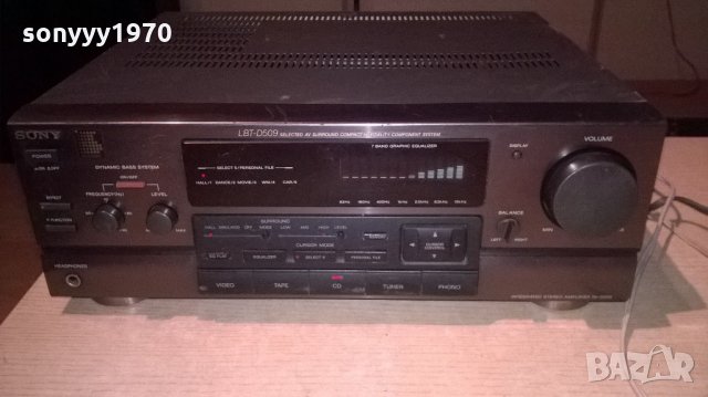 sony ta-d509 stereo amplifier-made in japan-внос швеицария, снимка 10 - Ресийвъри, усилватели, смесителни пултове - 21948469