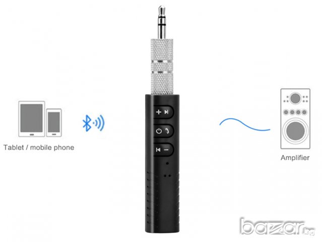 ANBES мини Bluetooth приемник/аудио трансмитер 3.5 мм жак 9 лв., снимка 2 - Слушалки, hands-free - 20933792