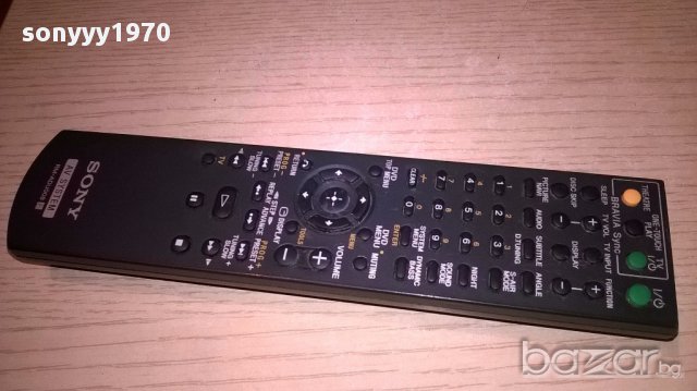 поръчано-Sony rm-adu008 av system remote-внос швеицария, снимка 1 - Други - 17629969