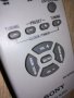 sony remote audio-внос швеицария, снимка 9