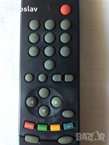 Nokia rcn 610, снимка 4 - Дистанционни - 26140691