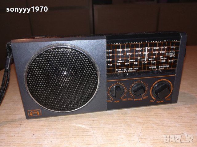 irradio rs.701l-receiver-за ремонт-внос швеицария, снимка 2 - Ресийвъри, усилватели, смесителни пултове - 21716507