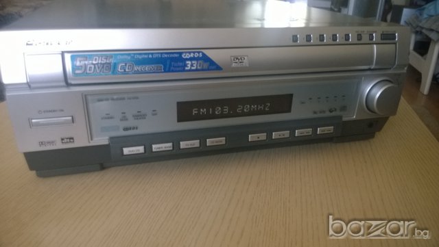 pioneer xv-htd1-dvd receiver-внос швеицария, снимка 8 - Ресийвъри, усилватели, смесителни пултове - 8054249