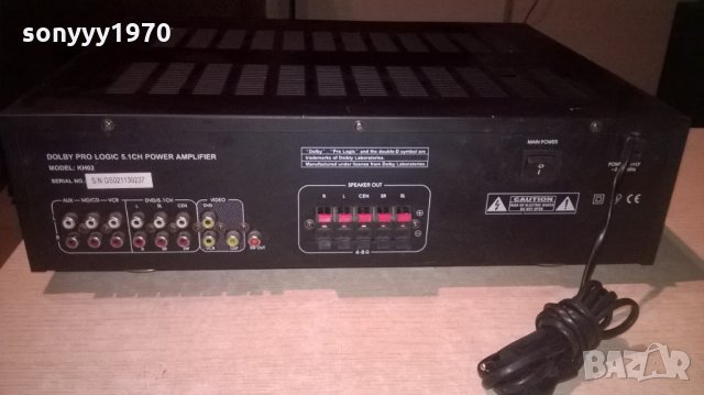 bench kh02 amplifier-внос швеицария, снимка 10 - Ресийвъри, усилватели, смесителни пултове - 23613688