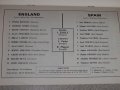 Англия - Испания оригинална футболна програма от 1967 г. , снимка 3