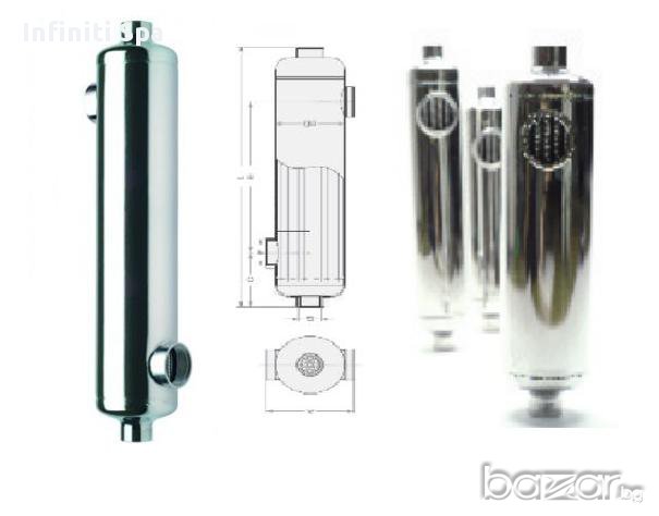 Топлообменник за басейн AIC, снимка 1