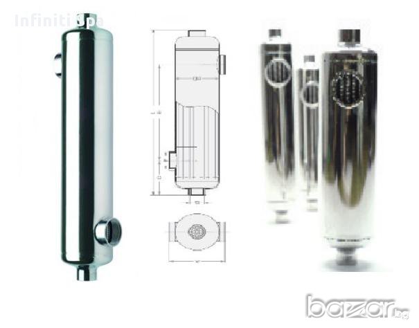 Топлообменник за басейн AIC, снимка 1 - Басейни и аксесоари - 13179666