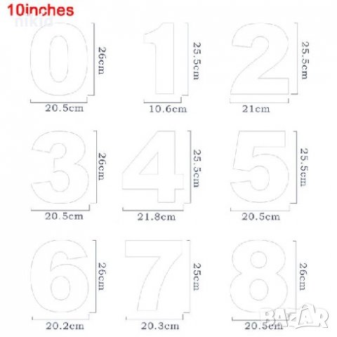 Големи многократни шаблони цифри числа за блат торта цифра пластмасов стенсил шаблон , снимка 4 - Форми - 25750311
