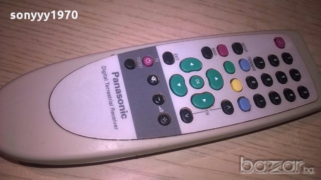 panasonic remote-внос швеицария