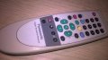panasonic remote-внос швеицария, снимка 1 - Ресийвъри, усилватели, смесителни пултове - 18380123