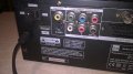 dual dvd/usb/hdmi receiver-внос швеицария, снимка 18