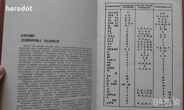 Древнечувашская руническая письменность - Трофимов, снимка 3 - Специализирана литература - 25839312