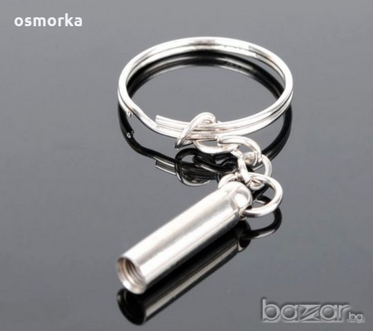 Малки отверки на ключодържател права кръстата и шестограм , снимка 3 - Отвертки - 21122764