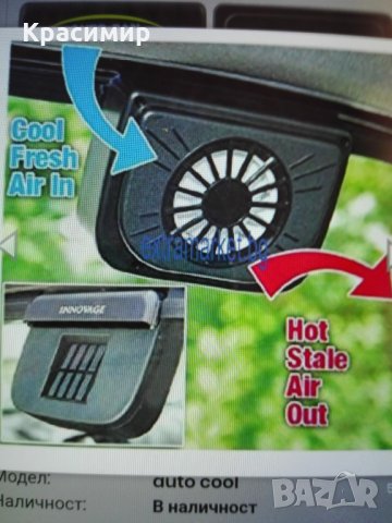 Соларен охлаждащ вентилатор за автомобил, снимка 4 - Аксесоари и консумативи - 26029872