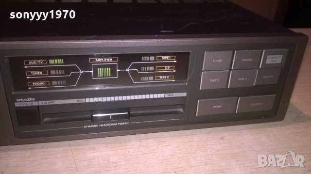 &universum v 7456-stereo amplifier-внос швеция, снимка 6 - Ресийвъри, усилватели, смесителни пултове - 25740732