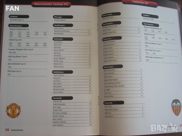 Оригинални футболни програми на Манчестър Юнайтед от Шампионската лига - сезони 2000/01 и 2001/02, снимка 8 - Други ценни предмети - 12694432
