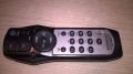 Kenwood audio remote-внос швеицария, снимка 1 - Други - 17566003