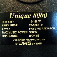 Маркови тонколони произведени в Швеция, снимка 3 - Аудиосистеми - 12772284