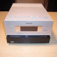 sony hcd-cbx3 usb/cd stereo receiver-rds/mp3-aux-внос швеицария, снимка 5 - Ресийвъри, усилватели, смесителни пултове - 11972231