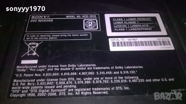 sony hcd-is10 esprit-dvd receiver-за ремонт/части-внос англия, снимка 15 - Ресийвъри, усилватели, смесителни пултове - 23593767