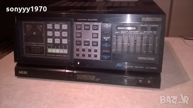 akai stereo receiver-внос швеицария, снимка 11 - Ресийвъри, усилватели, смесителни пултове - 22645775