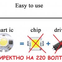 LED COB 9 ВАТА ДИРЕКТНО НА 220 ВОЛТА ., снимка 7 - Лед осветление - 22216541