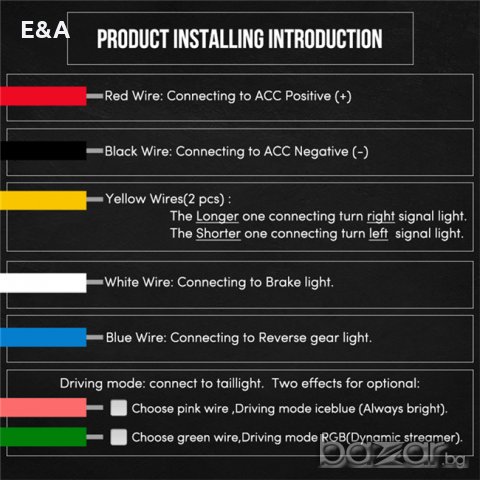 LED лента задни светлини, бягащи мигачи, аварийни., снимка 8 - Аксесоари и консумативи - 20765704
