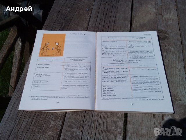 Книга,Руский речевой етикет, снимка 4 - Антикварни и старинни предмети - 21508702