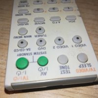 sony av system-remote control-внос швеицария, снимка 14 - Други - 20469360