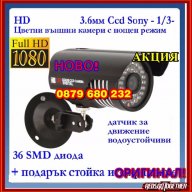 Хард диск 1тб-1500твл Hd пакет-dvr 4 канален+4 камери по ваш избор ,пълна система за видеонаблюдение, снимка 8 - Камери - 7734784