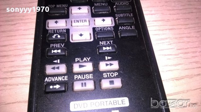 Sony remote-внос швеицария, снимка 10 - Други - 17432196